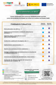 Cursos Innform@ Julio22